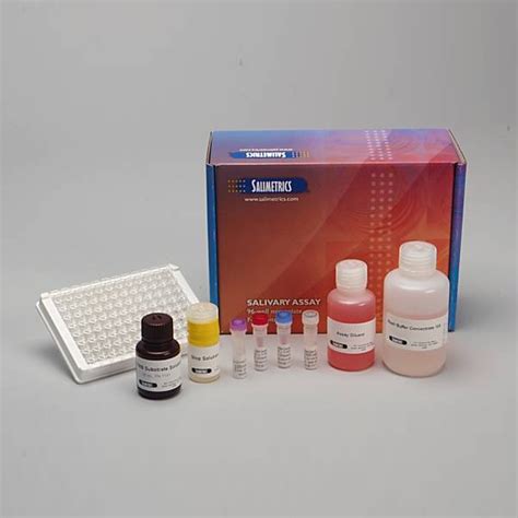 Testosterone ELISA Kits 